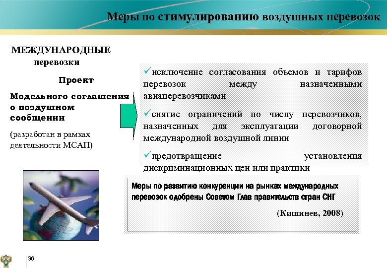 Меры по стимулированию воздушных перевозок МЕЖДУНАРОДНЫЕ перевозки Проект Модельного соглашения о воздушном сообщении (разработан