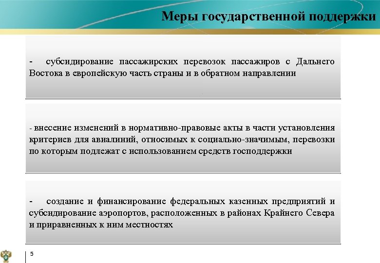 Меры государственной поддержки - субсидирование пассажирских перевозок пассажиров с Дальнего Востока в европейскую часть