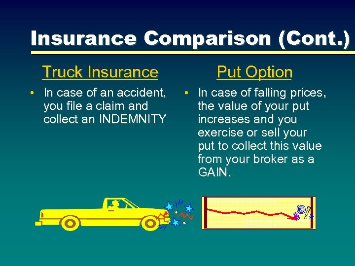 Insurance Comparison (Cont. ) Truck Insurance Put Option • In case of an accident,