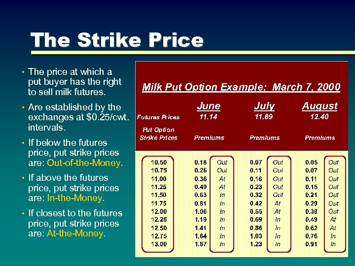 The Strike Price • The price at which a put buyer has the right