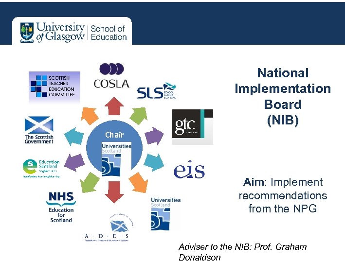 National Implementation Board (NIB) Chair Aim: Implement recommendations from the NPG Adviser to the