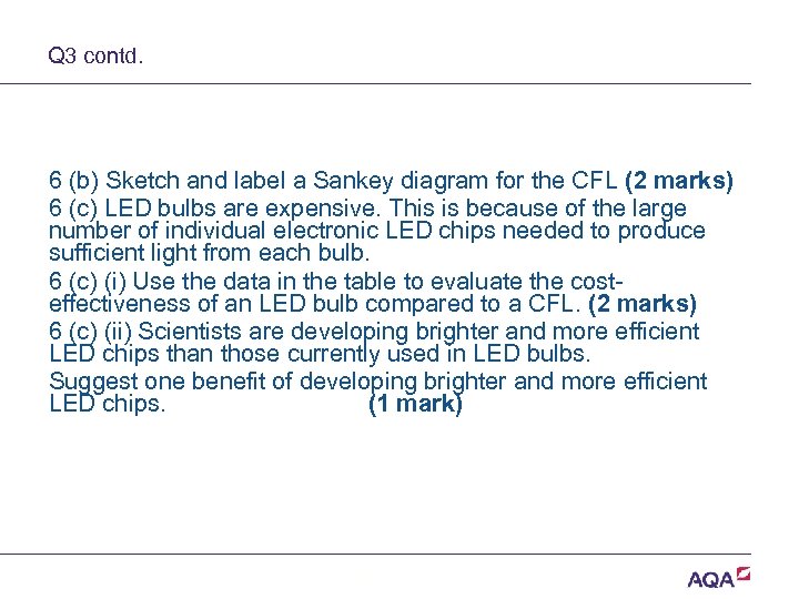 Q 3 contd. 6 (b) Sketch and label a Sankey diagram for the CFL