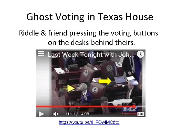 Ghost Voting in Texas House Riddle & friend pressing the voting buttons on the
