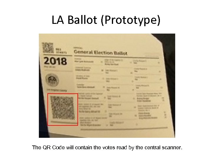 LA Ballot (Prototype) The QR Code will contain the votes read by the central