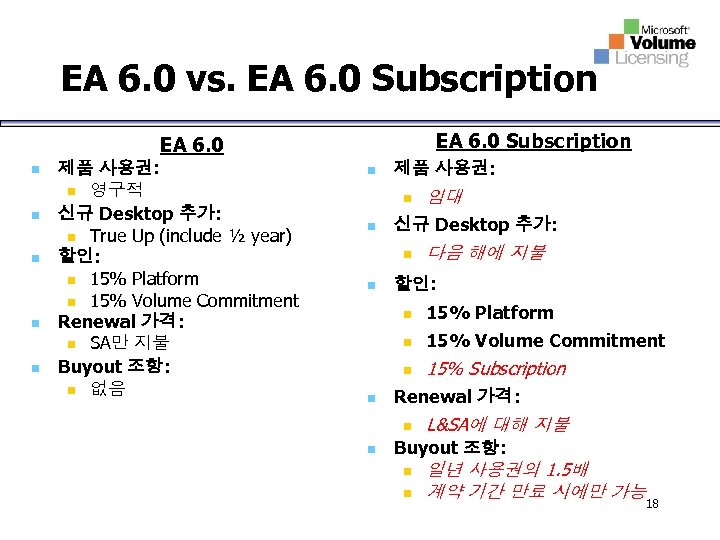 EA 6. 0 vs. EA 6. 0 Subscription EA 6. 0 n n n