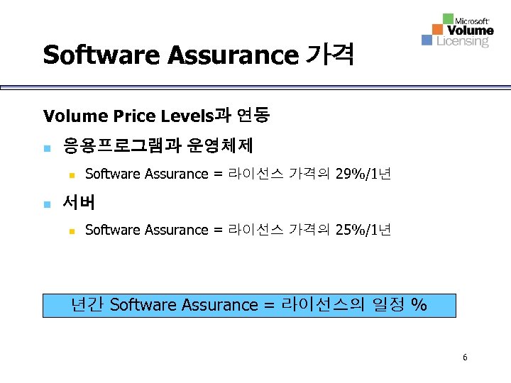 Software Assurance 가격 Volume Price Levels과 연동 n 응용프로그램과 운영체제 n n Software Assurance