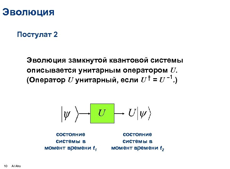 Эволюция Постулат 2 Эволюция замкнутой квантовой системы описывается унитарным оператором U. (Оператор U унитарный,