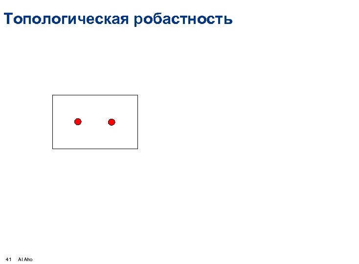 Топологическая робастность 41 Al Aho 