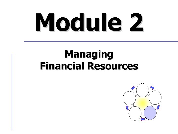 Module 2 Managing Financial Resources 