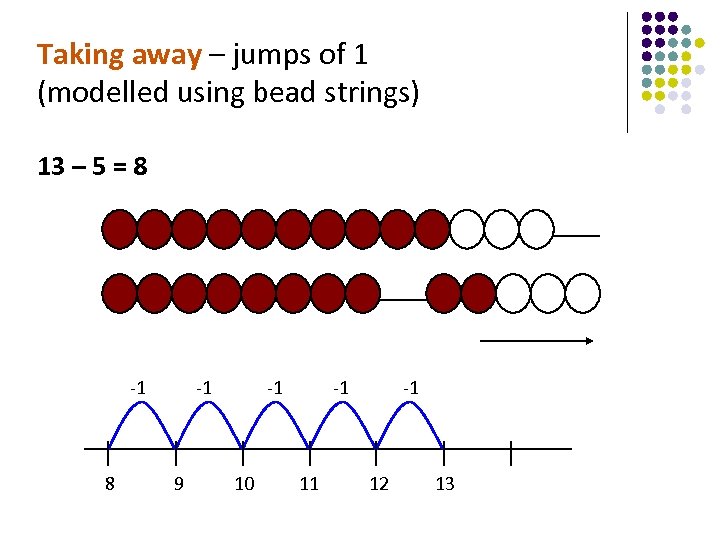 Taking away – jumps of 1 (modelled using bead strings) 13 – 5 =