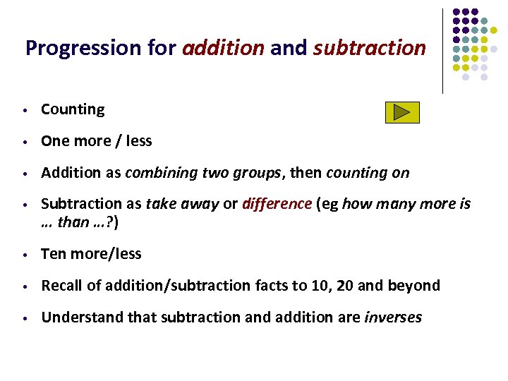 Progression for addition and subtraction • Counting • One more / less • Addition