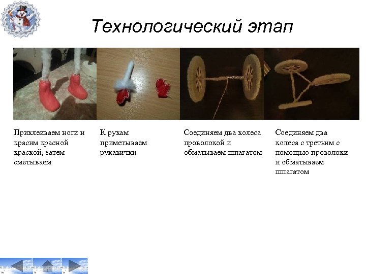 Технологический этап Приклеиваем ноги и красим красной краской, затем сметываем К рукам приметываем рукавички