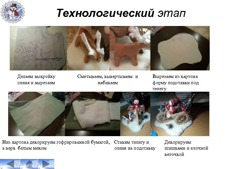 Технологический этап Делаем выкройку оленя и вырезаем Сметываем, вывертываем и набиваем Вырезаем из картона