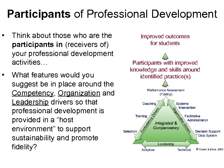 Participants of Professional Development • Think about those who are the participants in (receivers