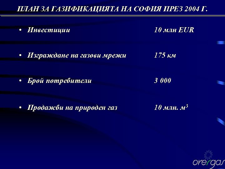 ПЛАН ЗА ГАЗИФИКАЦИЯТА НА СОФИЯ ПРЕЗ 2004 Г. • Инвестиции 10 млн EUR •