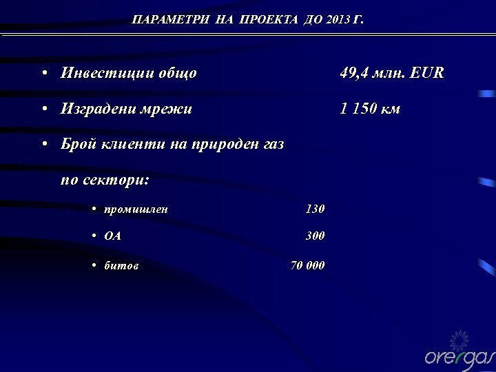 ПАРАМЕТРИ НА ПРОЕКТА ДО 2013 Г. • Инвестиции общо 49, 4 млн. EUR •