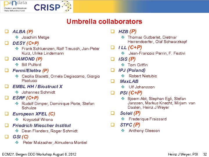 Umbrella collaborators q ALBA (P) q HZB (P) v Joachim Metge q DESY (C+P)