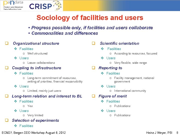 Sociology of facilities and users • Progress possible only, if facilities and users collaborate