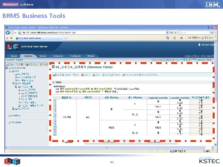 software BRMS Business Tools 63 
