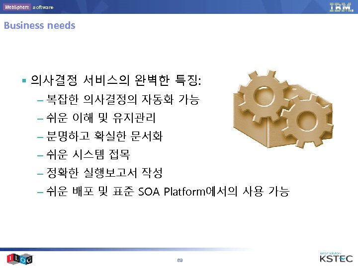 software Business needs § 의사결정 서비스의 완벽한 특징: – 복잡한 의사결정의 자동화 가능 –