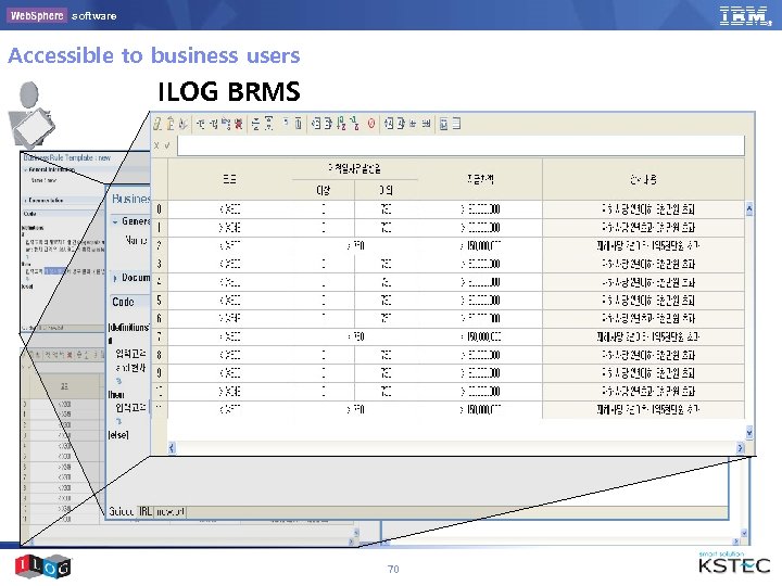 software Accessible to business users ILOG BRMS 70 