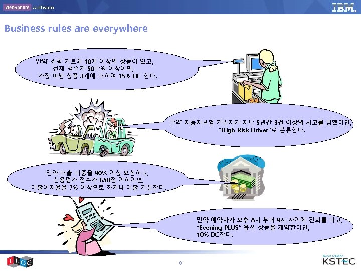 software Business rules are everywhere 만약 쇼핑 카트에 10개 이상의 상품이 있고, 전체 액수가