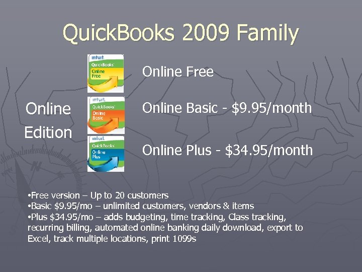 Quick. Books 2009 Family Online Free Online Edition Online Basic - $9. 95/month Online