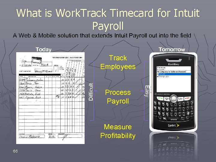 What is Work. Track Timecard for Intuit Payroll A Web & Mobile solution that