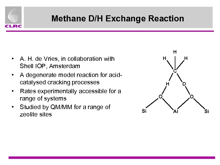 Methane D/H Exchange Reaction H • A. H. de Vries, in collaboration with Shell