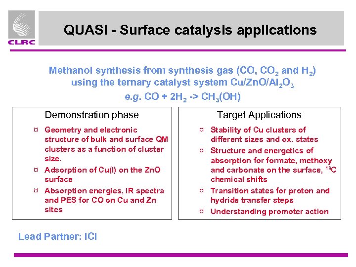 QUASI - Surface catalysis applications Methanol synthesis from synthesis gas (CO, CO 2 and