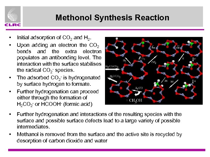 Methonol Synthesis Reaction • • • Initial adsorption of CO 2 and H 2.