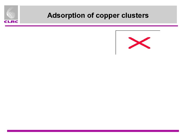 Adsorption of copper clusters 