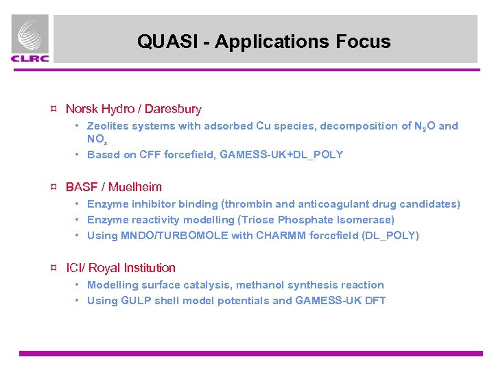 QUASI - Applications Focus ¤ Norsk Hydro / Daresbury • Zeolites systems with adsorbed