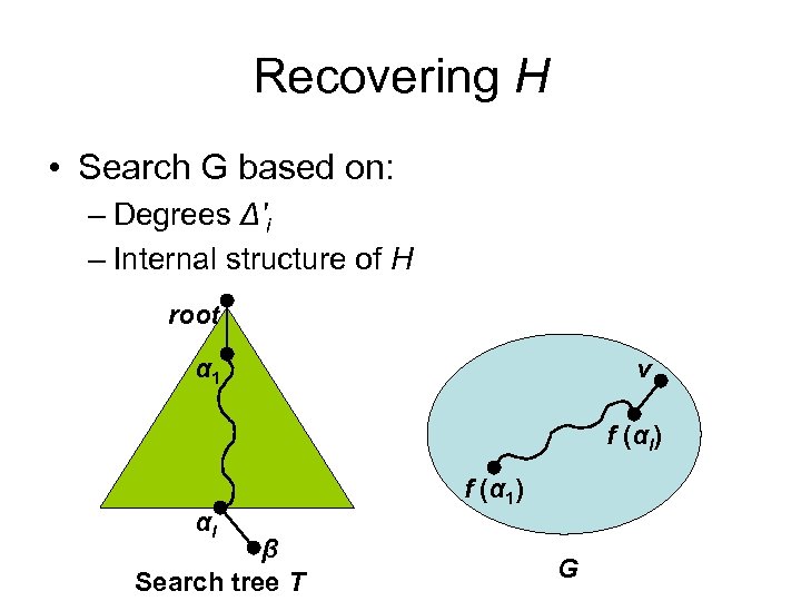 Recovering H • Search G based on: – Degrees Δ'i – Internal structure of