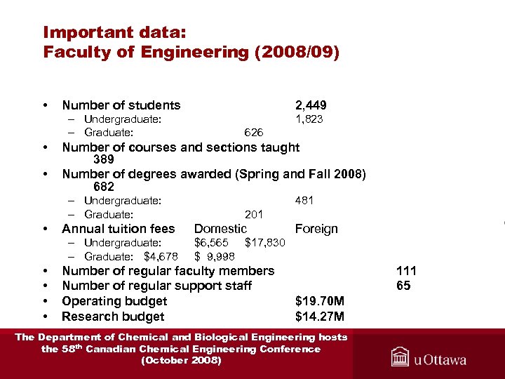 Important data: Faculty of Engineering (2008/09) • Number of students – Undergraduate: – Graduate: