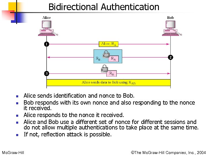 Bidirectional Authentication n n Alice sends identification and nonce to Bob responds with its