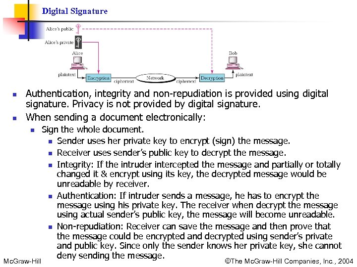 Digital Signature n n Authentication, integrity and non-repudiation is provided using digital signature. Privacy