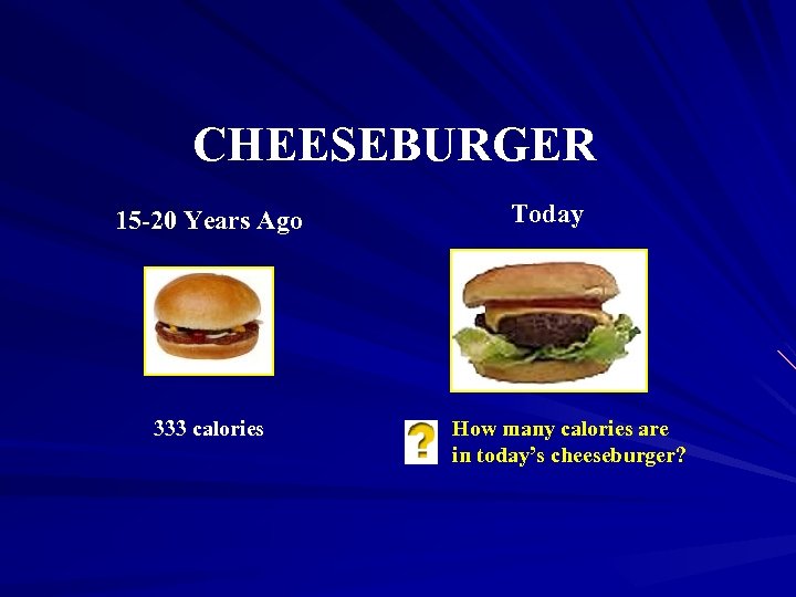 CHEESEBURGER 15 -20 Years Ago 333 calories Today How many calories are in today’s