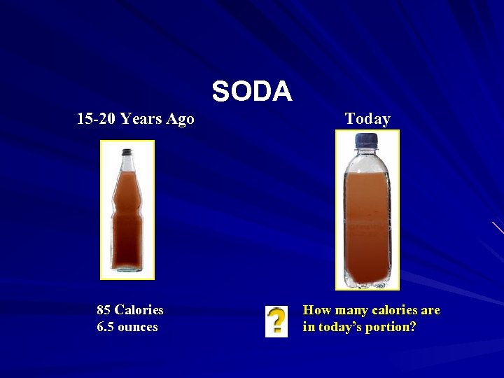 SODA 15 -20 Years Ago 85 Calories 6. 5 ounces Today How many calories