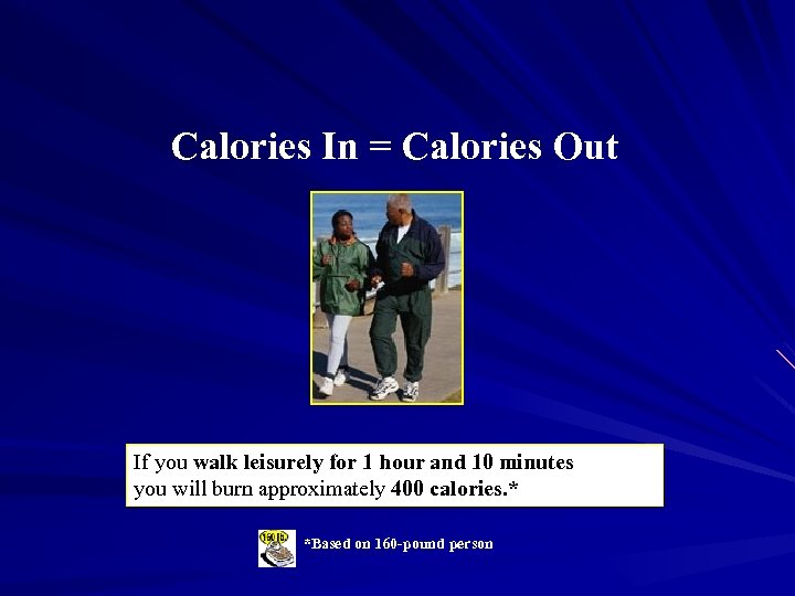 Calories In = Calories Out If you walk leisurely for 1 hour and 10