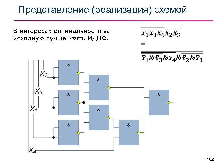 Логические схемы дискретная математика