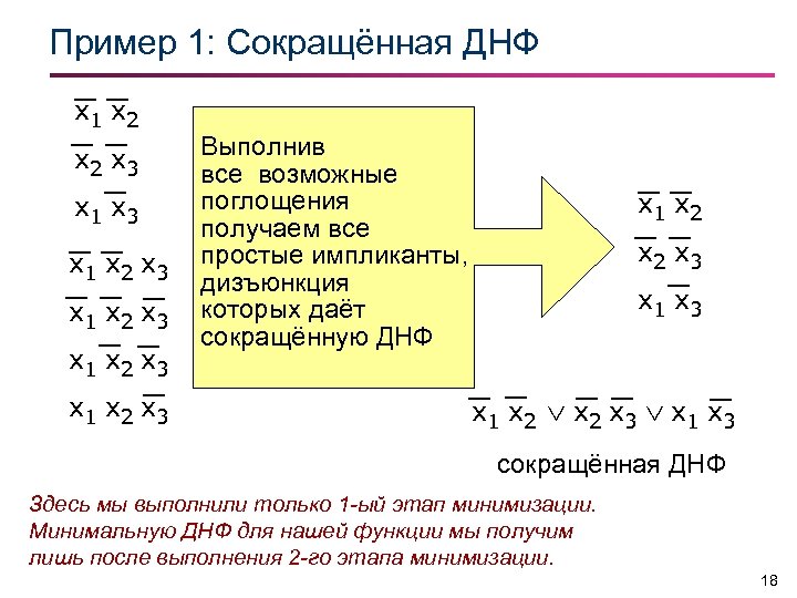 Минимизация днф