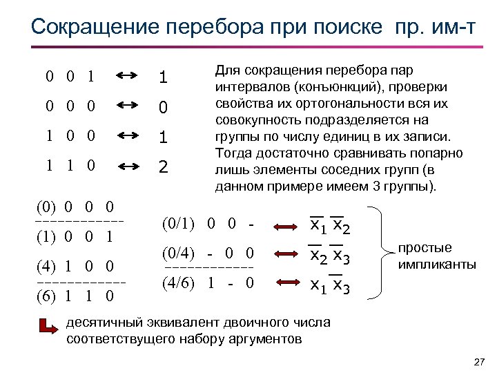 При доказательствах методом перебора можно использовать компьютеры