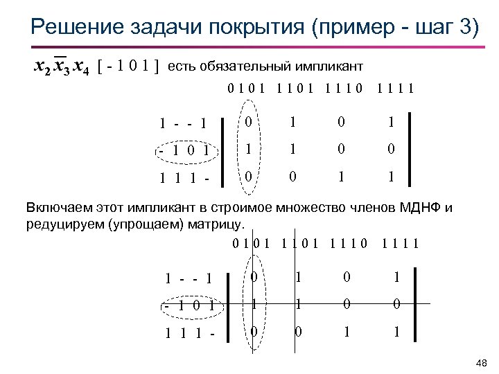 Решение задачи покрытия (пример - шаг 3) x 2 x 3 x 4 [
