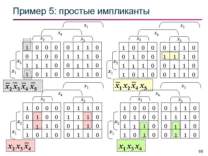Пример 5: простые импликанты x 5 x 4 x 3 x 3 1 x