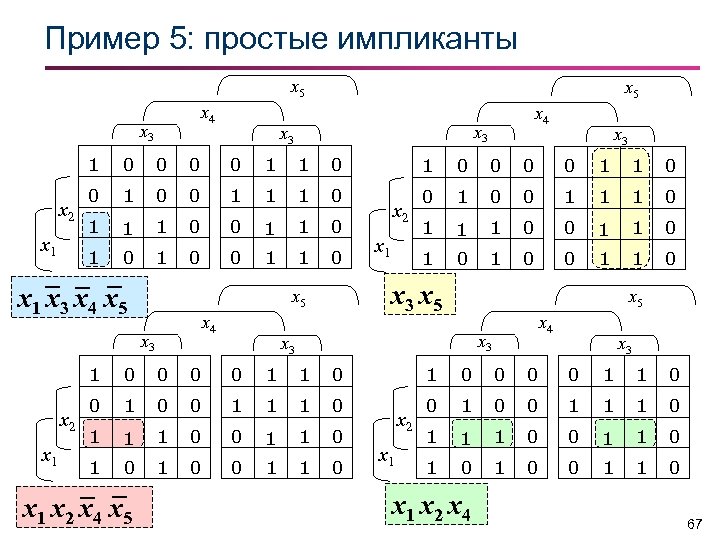 Пример 5: простые импликанты x 5 x 4 x 3 x 3 1 x