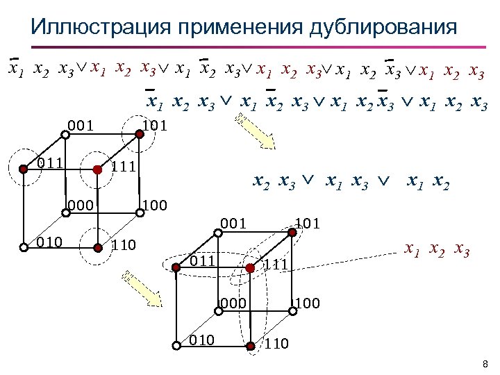 Схемы дискретная математика