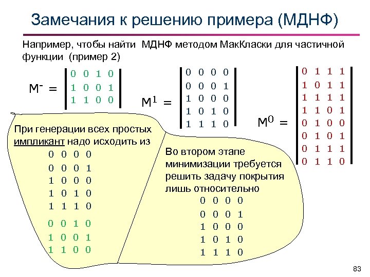 Метод мак класки