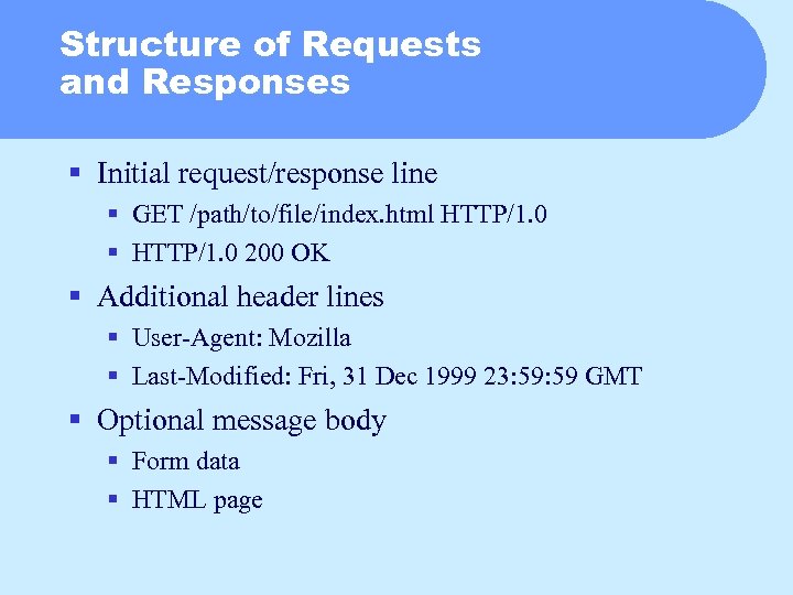 Structure of Requests and Responses § Initial request/response line § GET /path/to/file/index. html HTTP/1.
