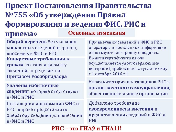 Проект Постановления Правительства № 755 «Об утверждении Правил формирования и ведения ФИС, РИС и